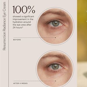 Resurrection Radiance Eye Cream